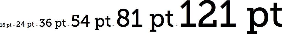 Rapport de proportion